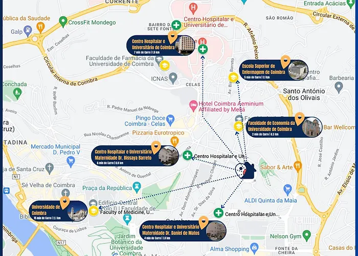 Affittacamere 7min From University&sé Velha - Ac - Work Desk - Wifi 300mbs -suite 7&8